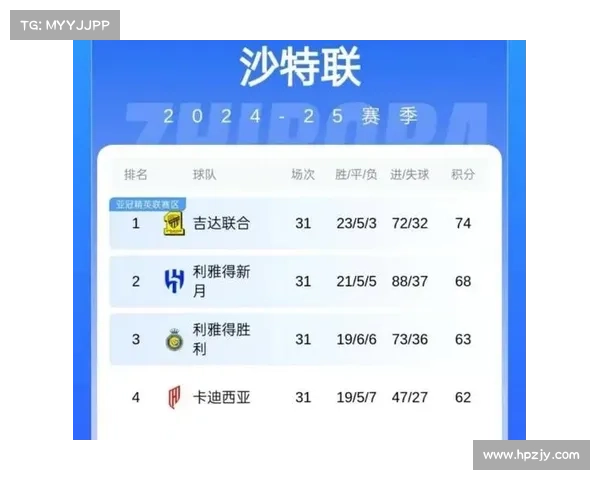 沙特主权基金收购意甲豪门引发欧洲足坛震动与新变化 沙特主权基金收购意甲豪门引发欧洲足坛震动与新变化