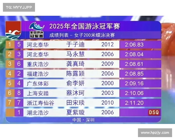 深圳龙岗志愿者暖心服务获全国游泳冠军赛运动员一致点赞